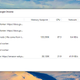 Your browser’s task manager will reveal where the RAM is going.